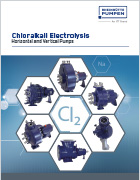 Chlor-Alkali Electrolyse